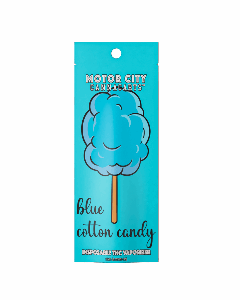 Dispensary Resources | Motor City Cannabites